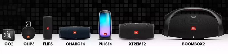 JBL’s current Bluetooth speaker line