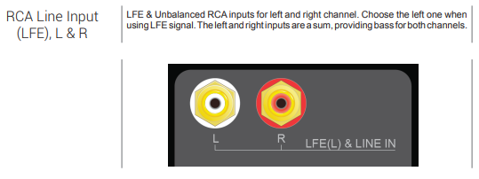 Should I Use LFE or Left + Right on My Subwoofer